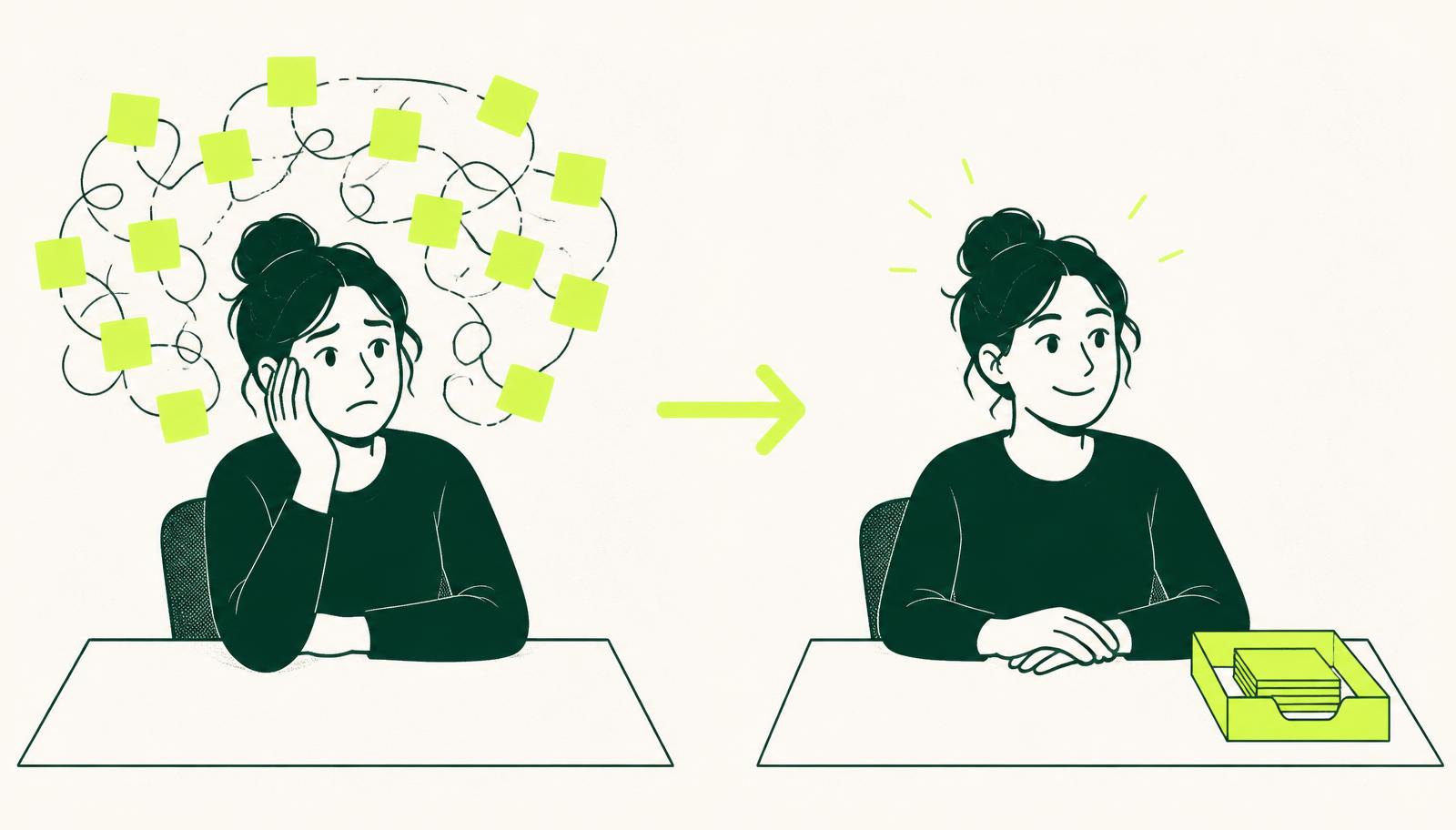 Left: a person at an empty desk overwhelmed by dozens of tangled sticky notes floating above their head. Right: the same person calm, the notes stacked neatly in a tray on the desk